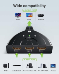 IDATA HDMI-3F8K-ICIN_2